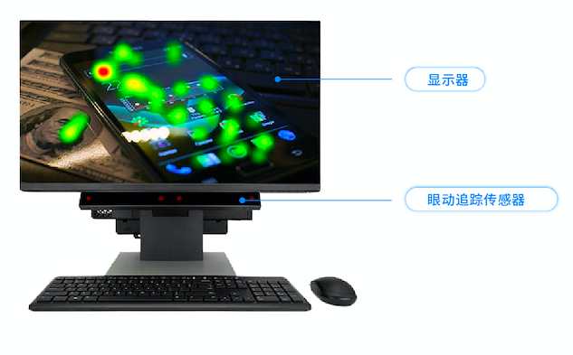 跨学科联合实训